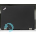 Лаптоп Lenovo ThinkPad Yoga 260