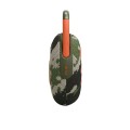 Тонколони JBL CLIP 5 SQUAD Ultra-portable and waterproof Speaker Тонколони JBL CLIP 5 SQUAD Ultra-portable and waterproof Speaker