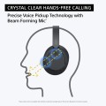 Слушалки Sony Headset WH-CH720N
