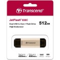 Флаш памети Transcend 512GB Флаш памети Transcend 512GB
