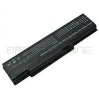 Батерия за лаптоп Toshiba Satellite A60-652