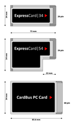 ExpressCard_standarts_picture